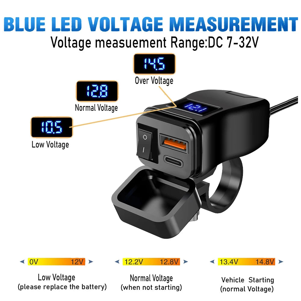 Motorcycle USB Fast Charger 60W